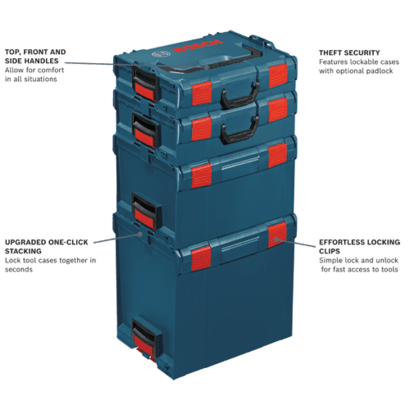 tool-storage-case-L-BOXX-4-bosch-walkaround tool-storage-case-L-BOXX-4-bosch-walkaround