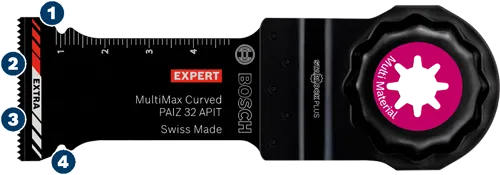 o387008v12 2793218OMTEXPERTMultiMaxBladePAIZ32APITNoGlow