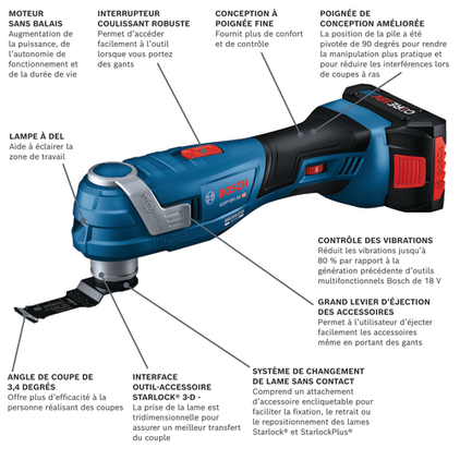 Fournisseurs d'outils sans fil en Chine - Outils sans fil en gros - WORKPRO