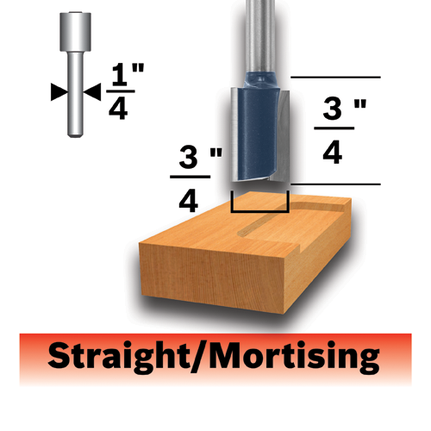 3/4 In. x 3/4 In. Carbide-Tipped Hinge Mortising Router Bit