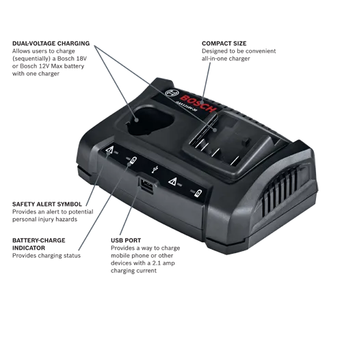 Bosch GAX1218V-30 charger with dual-voltage charging, USB port, and battery-charge indicator.
