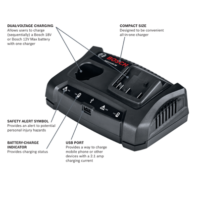 Bosch GAX1218V-30 charger with dual-voltage charging, USB port, and battery-charge indicator.