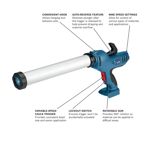 Bosch GCG18V-20 caulk gun, with convenient hook, auto-reverse feature, nine speed settings, variable-speed caulk trigger, lockout switch, and rotatable gun.