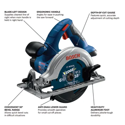Bosch CCS180 6 1/2" circular saw with Blade-Left design, ergonomic handle, and depth-of-cut gauge; features include a convenient 50° bevel range, anti-snag lower guard, and heavy-duty aluminum foot. 18V, Max RPM 7,900.