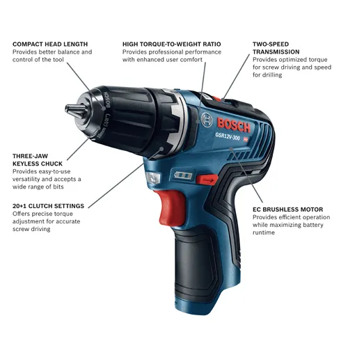 Bosch GSR12V-300 HD drill with 10mm (3/8") chuck, two-speed transmission, and EC brushless motor.