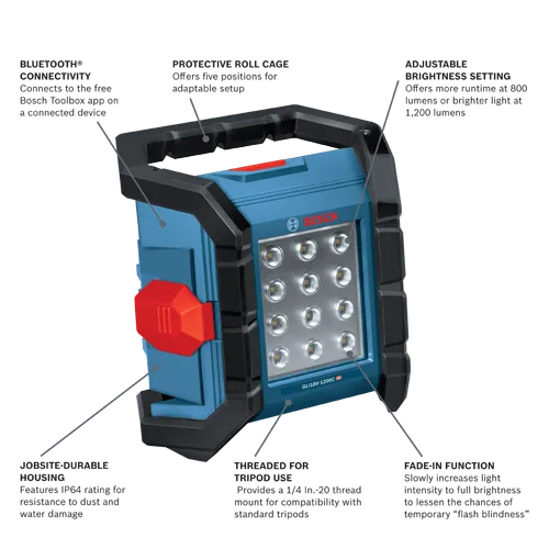 Bosch GLI18V-1200C HD work light with Bluetooth connectivity, adjustable brightness setting, fade-in function, IP64 rating, and 1/4 In.-20 thread mount.