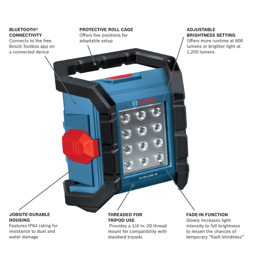 Bosch GLI18V-1200C HD work light with Bluetooth connectivity, adjustable brightness setting, fade-in function, IP64 rating, and 1/4 In.-20 thread mount.