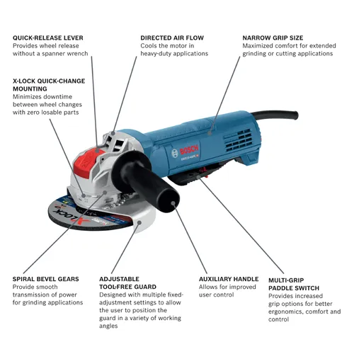 Bosch GWX10-45PE HD angle grinder with features including: quick-release lever, directed air flow, narrow grip size, X-Lock quick-change mounting, spiral bevel gears, adjustable tool-free guard, auxiliary handle, and multi-grip paddle switch.
