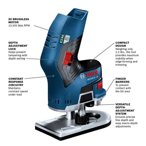 Bosch GKF12V-25 HD router featuring EC brushless motor, 13,100 Max RPM, compact design weighing 2.2 lbs, depth adjustment lock, constant response circuitry, finger barriers, and versatile depth-adjustment system.