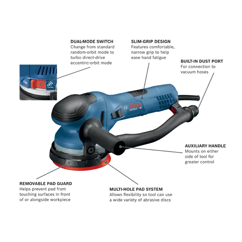 Bosch GET65-5 HD sander with "DUAL-MODE SWITCH", "SLIM-GRIP DESIGN", "BUILT-IN DUST PORT", "AUXILIARY HANDLE", "REMOVABLE PAD GUARD", and "MULTI-HOLE PAD SYSTEM".