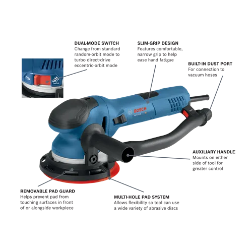 Bosch GET75-6 HD sander, with dual-mode switch, slim-grip design, built-in dust port, auxiliary handle, removable pad guard, and multi-hole pad system.
