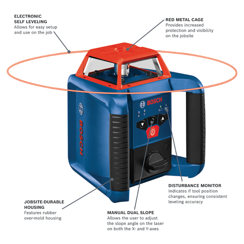 Bosch electronic self leveling laser with red metal cage, manual dual slope, and disturbance monitor.