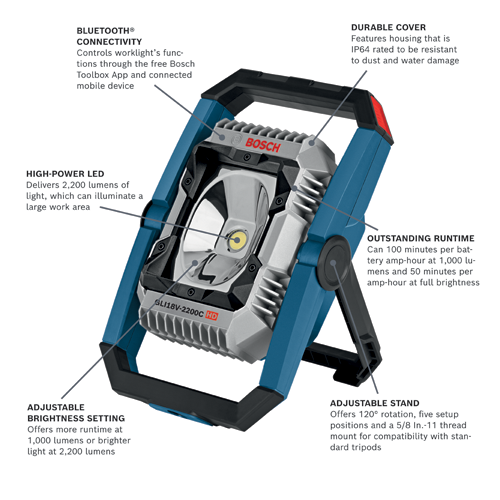 Bosch worklight, model GLI18V-2200C HD, with Bluetooth connectivity, high-power LED, adjustable brightness setting, durable IP64 cover, outstanding runtime, and adjustable stand.