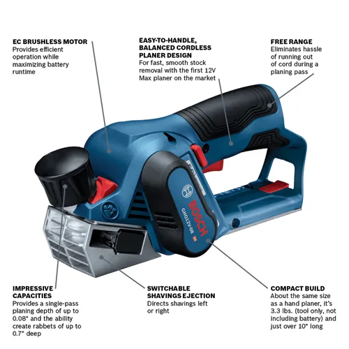 Bosch GHO12V-08 HD cordless planer, with EC brushless motor, switchable shavings ejection, and impressive capacities providing a single-pass planing depth of up to 0.08" and the ability to create rabbets of up to 0.7" deep.