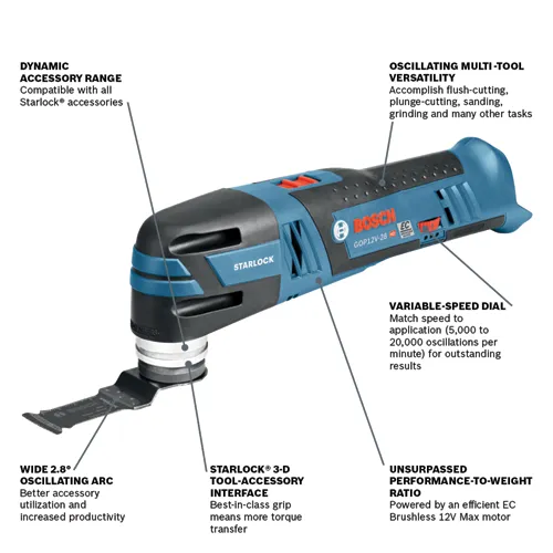 Bosch GOP12V-28 oscillating multi-tool, with Starlock 3-D Tool-accessory interface, variable-speed dial, and wide 2.8° oscillating arc.