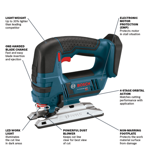 Bosch Lithium-Ion Jigsaw with LED work light, one-handed blade change, and electronic motor protection.