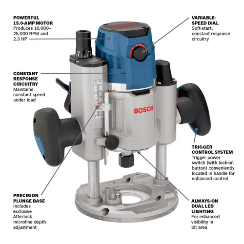 Bosch router with variable-speed dial, trigger control system, precision plunge base, dual LED lighting, and a powerful 15.0-AMP motor producing 10,000-25,000 RPM and 2.3 HP.