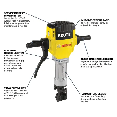 Bosch Brute hammer, with SERVICE MINDER™ BRUSH SYSTEM, IMPACT-TO-WEIGHT RATIO of 35 ft.-lbs, VIBRATION CONTROL SYSTEM, ERGONOMIC HANDLE DESIGN, HAMMER TUBE DESIGN, and TOTAL PORTABILITY.