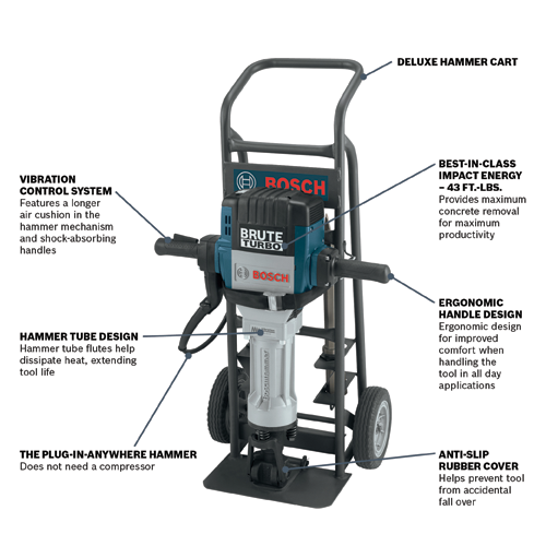 Bosch Brute Turbo hammer with DELUXE HAMMER CART; features include VIBRATION CONTROL SYSTEM, HAMMER TUBE DESIGN, and ANTI-SLIP RUBBER COVER; BEST-IN-CLASS IMPACT ENERGY - 43 FT.-LBS.; THE PLUG-IN-ANYWHERE HAMMER; ERGONOMIC HANDLE DESIGN.