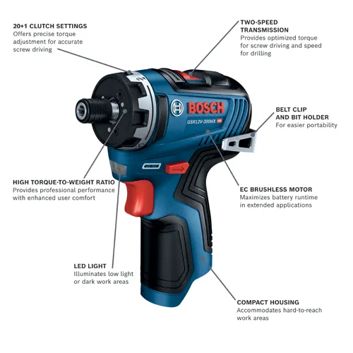 Bosch GSR12V-300HX HD cordless drill with 20+1 clutch settings, a two-speed transmission, belt clip and bit holder, high torque-to-weight ratio, EC brushless motor, LED light, and compact housing.