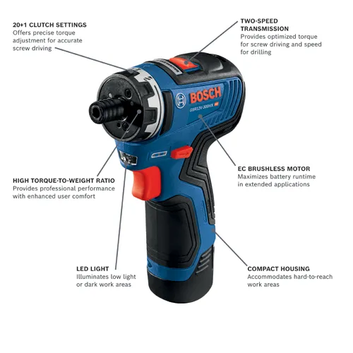 Bosch GSR12V-300HX HD cordless drill with 20+1 clutch settings, high torque-to-weight ratio, EC brushless motor, LED light, two-speed transmission, and compact housing.