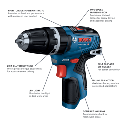 Bosch GSB12V-300 HD drill with features including 20+1 clutch settings, LED light, and belt clip.