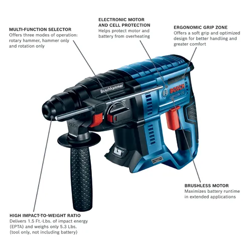 Bosch GBH18V-21 rotary hammer, Boschhammer, featuring Multi-Function Selector, Electronic Motor and Cell Protection, Ergonomic Grip Zone, High Impact-to-Weight Ratio, and Brushless Motor.