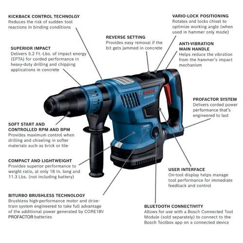 Bosch GBH18V-36C hammer drill with Kickback Control Technology, Reverse Setting, Vario-Lock Positioning, Anti-Vibration Main Handle, Soft Start and Controlled RPM and BPM, Compact and Lightweight at 18 In. long and 11.3 Lbs., User Interface, Bluetooth Connectivity, and BITURBO Brushless Technology.