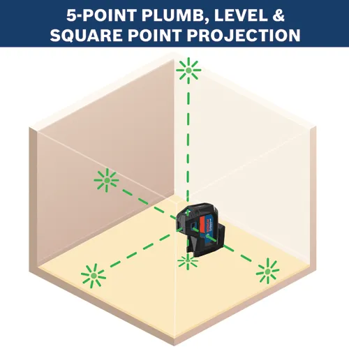 Bosch GPL 100-50 G laser level, 5-POINT PLUMB, LEVEL & SQUARE POINT PROJECTION.
