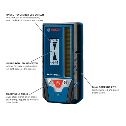 Bosch Professional LR8, with backlit oversized LCD screen, dual-sided LED indicator, adjustable audio, and dual compatibility.