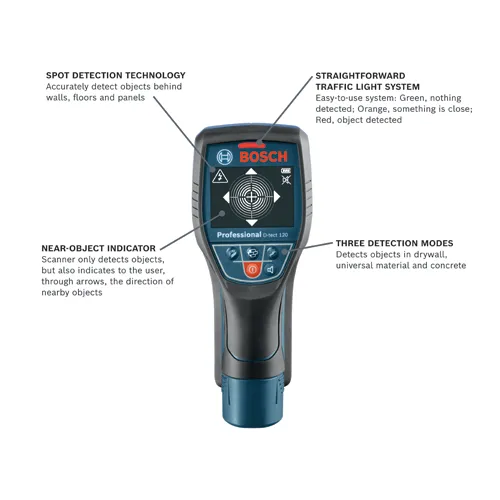 Bosch Professional D-tect 120, spot detection technology, near-object indicator, straightforward traffic light system, three detection modes.