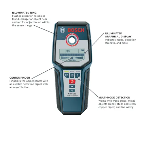 Bosch GMS120 Wallscanner with illuminated ring, graphical display, center finder, and multi-mode detection.