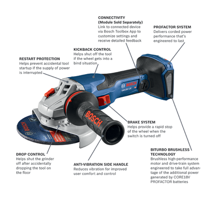 Bosch GWS18V-13C HD angle grinder featuring PROFACTOR SYSTEM, RESTART PROTECTION, KICKBACK CONTROL, DROP CONTROL, ANTI-VIBRATION SIDE HANDLE, BRAKE SYSTEM, BITURBO BRUSHLESS TECHNOLOGY.