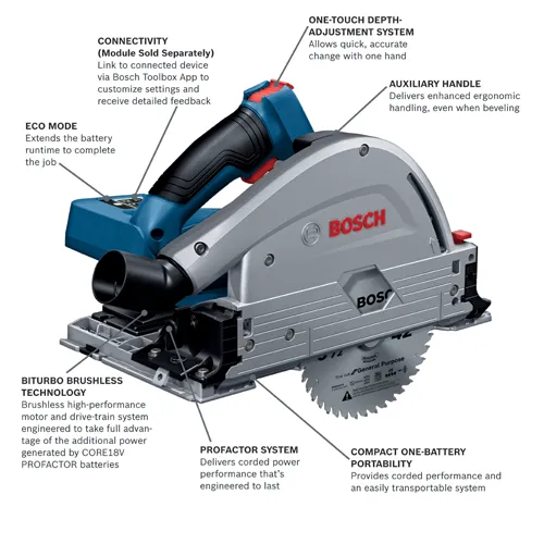 Bosch circular saw, with Connectivity, One-Touch Depth-Adjustment System, Auxiliary Handle, Eco Mode, Biturbo Brushless Technology, Profactor System, and Compact One-Battery Portability; blade PRO542TS with Max RPM 10,900.