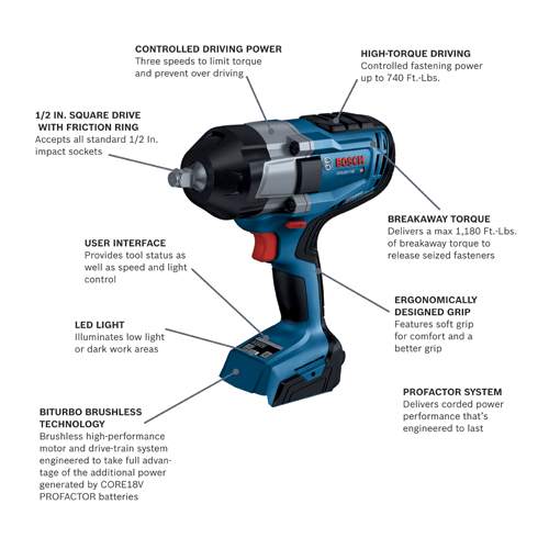 Bosch GDS18V-740 HD impact wrench, with 1/2 in. square drive, controlled driving power, high-torque driving up to 740 Ft.-Lbs., breakaway torque delivers max 1,180 Ft.-Lbs., features ergonomic grip, LED light, BITURBO BRUSHLESS TECHNOLOGY, PROFACTOR SYSTEM, and user interface.