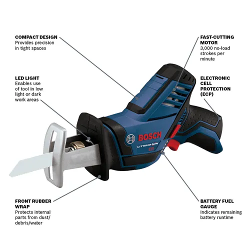 Bosch Lithium-Ion 12V reciprocating saw featuring compact design, LED light, front rubber wrap, battery fuel gauge, electronic cell protection (ECP) and fast-cutting motor with 3,000 no-load strokes per minute.