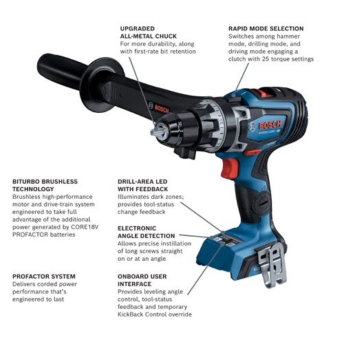 Bosch GSR18V-1330C HD drill with Rapid Mode Selection, Biturbo Brushless Technology, Drill-Area LED with Feedback, Electronic Angle Detection, Onboard User Interface, and ProFactor System.