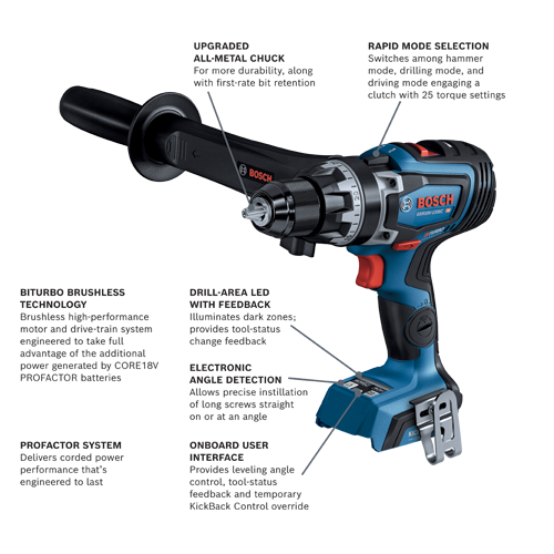 Bosch GSR18V-1330C HD drill with Rapid Mode Selection, Biturbo Brushless Technology, Drill-Area LED with Feedback, Electronic Angle Detection, Onboard User Interface, and ProFactor System.
