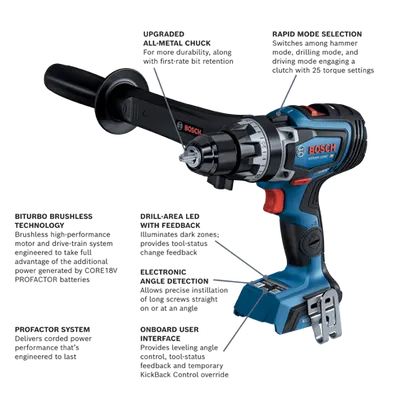 Bosch GSR18V-1330C HD drill with Rapid Mode Selection, Biturbo Brushless Technology, Drill-Area LED with Feedback, Electronic Angle Detection, Onboard User Interface, and ProFactor System.