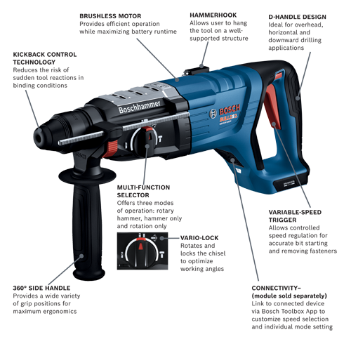 Bosch Bulldog GBH18V-28DC rotary hammer, with a brushless motor, hammerhook, D-handle, kickback control technology, 360° side handle, multi-function selector, Vario-Lock, variable-speed trigger, and connectivity (module sold separately).