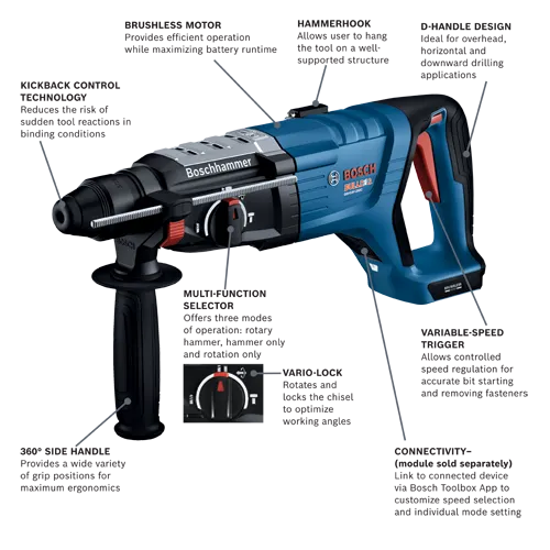 Bosch Bulldog GBH18V-28DC rotary hammer, with a brushless motor, hammerhook, D-handle, kickback control technology, 360° side handle, multi-function selector, Vario-Lock, variable-speed trigger, and connectivity (module sold separately).