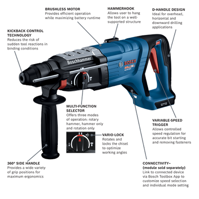 Bosch Bulldog GBH18V-28DC rotary hammer, with a brushless motor, hammerhook, D-handle, kickback control technology, 360° side handle, multi-function selector, Vario-Lock, variable-speed trigger, and connectivity (module sold separately).