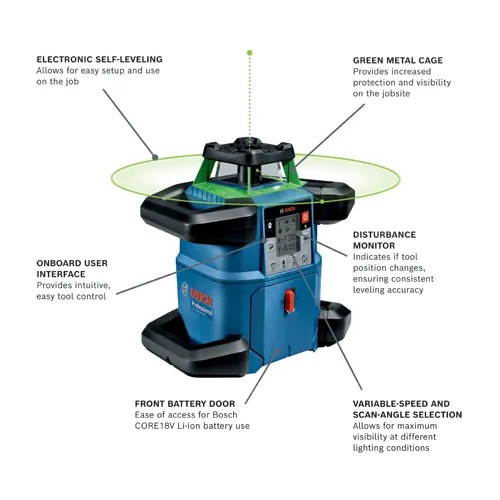 Bosch GRL4000-90CHVG electronic self-leveling laser with green metal cage, onboard user interface, disturbance monitor, front battery door, and variable-speed and scan-angle selection.