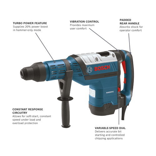 Bosch RH850VC hammer drill with Turbo Power Feature, Vibration Control, Padded Rear Handle, Constant Response Circuitry, and Variable-Speed Dial.