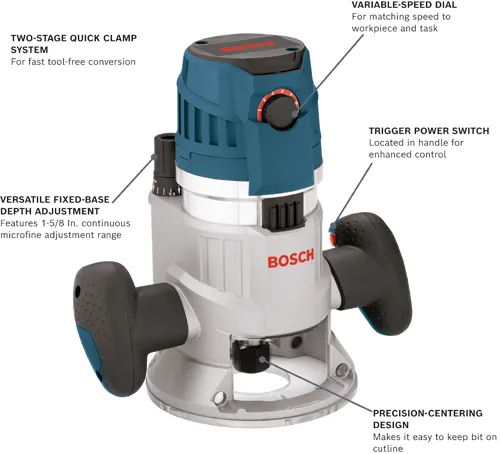 Bosch router with TWO-STAGE QUICK CLAMP SYSTEM, VARIABLE-SPEED DIAL, VERSATILE FIXED-BASE DEPTH ADJUSTMENT, TRIGGER POWER SWITCH, and PRECISION-CENTERING DESIGN.