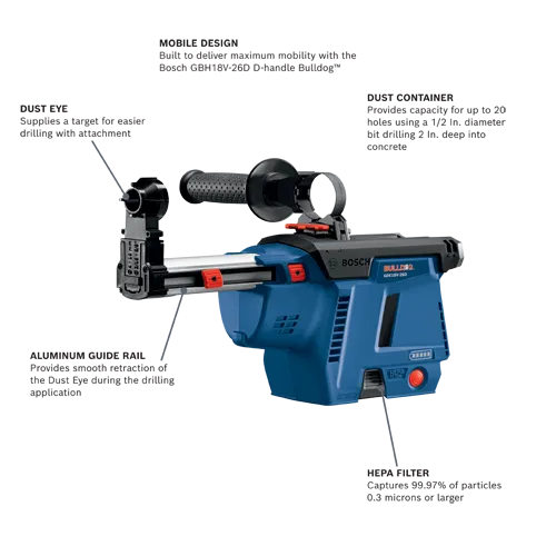 cordless-SDS-dust-collection-attachment-18v-GDE18V-26DN-bosch-Walkaround