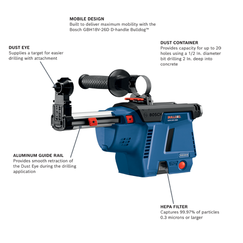 Bosch GBH18V-26D D-handle Bulldog, with Dust Eye, Aluminum Guide Rail, and HEPA FILTER. Features include a Dust Container, mobile design, and model GDE18V-26D.