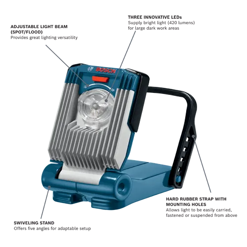Bosch light with adjustable light beam, three innovative LEDs, swiveling stand, and hard rubber strap with mounting holes.
