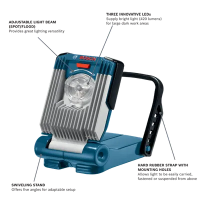 Bosch light with adjustable light beam, three innovative LEDs, swiveling stand, and hard rubber strap with mounting holes.