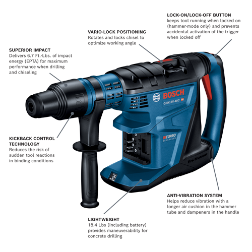 Bosch GBH18V-40C HD Turbo Brushless rotary hammer, with features: Kickback Control Technology, Anti-Vibration System, Vario-Lock Positioning, Lock-On/Off Button, Lightweight 18.4 Lbs, and Superior Impact delivering 6.7 Ft.-Lbs.
